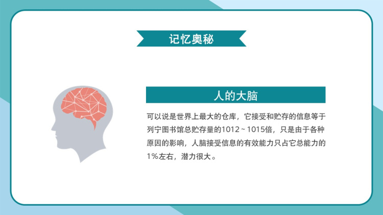 青绿中小学生记忆训练PPT