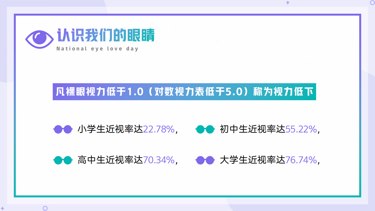 绿紫全国爱眼日保护眼睛预防近视PPT