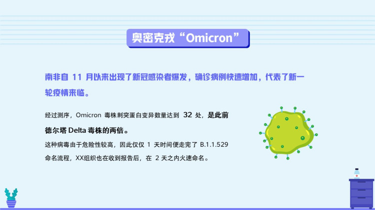 新冠变异毒株Omicron奥密克戎PPT