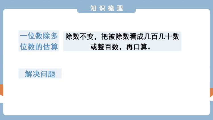 人教版小学数学三年级下册数与代数一复习PPT