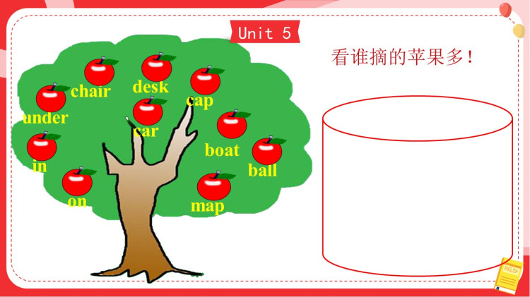 人教版英语三下《ReviewRecycle2》复习PPT