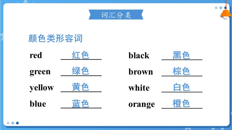 人教版小学英语三年级上册词汇专项复习PPT