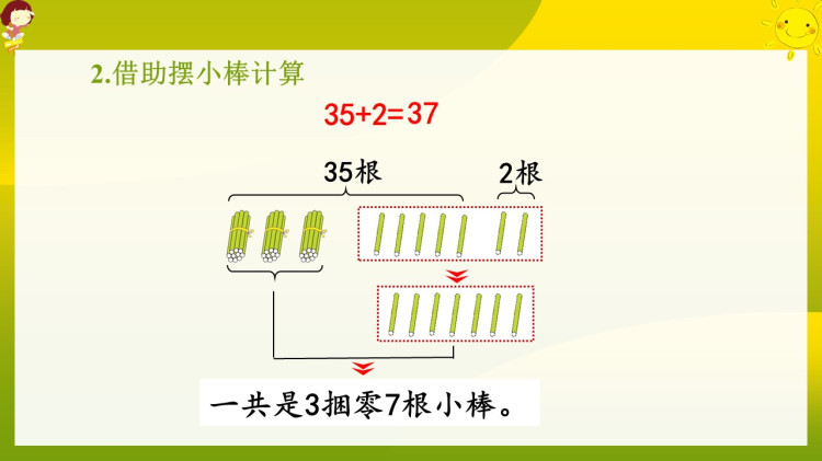 小学数学人教版二年级上册第二单元第一课时《二第二单元时不进位加法》PPT