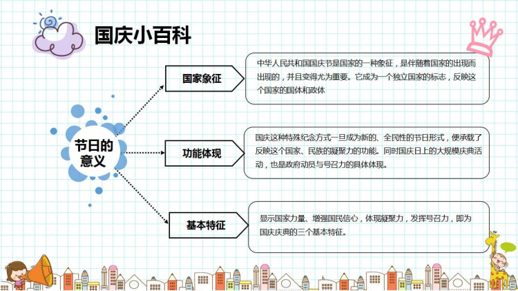 国庆节PPT