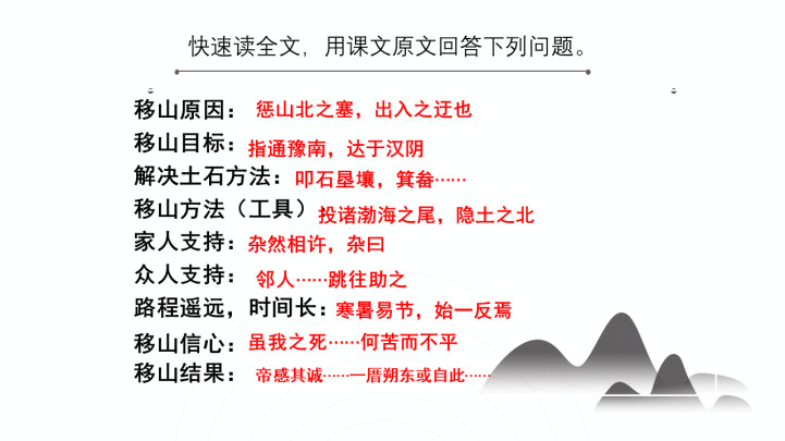 初中语文九年级《愚公移山》PPT