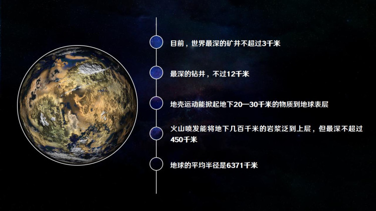 人教版高中地理必修一《地球圈层结构》PPTPPT