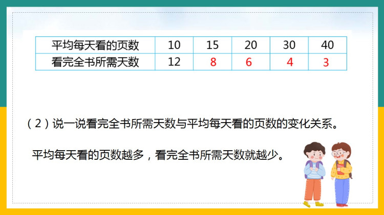 北师大版小学六年级数学下册课件下载