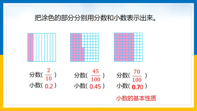 北师大版小学四年级数学下册课件下载