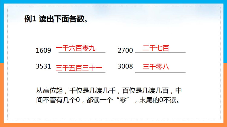 统编版小学四年级数学上册课件下载