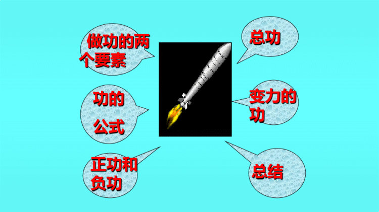 鲁科版高中物理必修二全册PPT课件