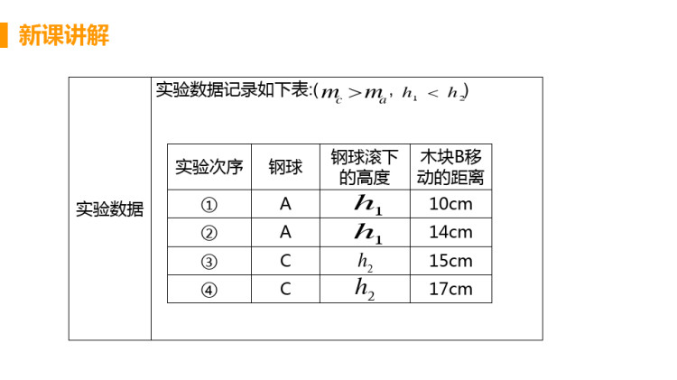 九年级北师大版初三全一册物理全册PPT课件