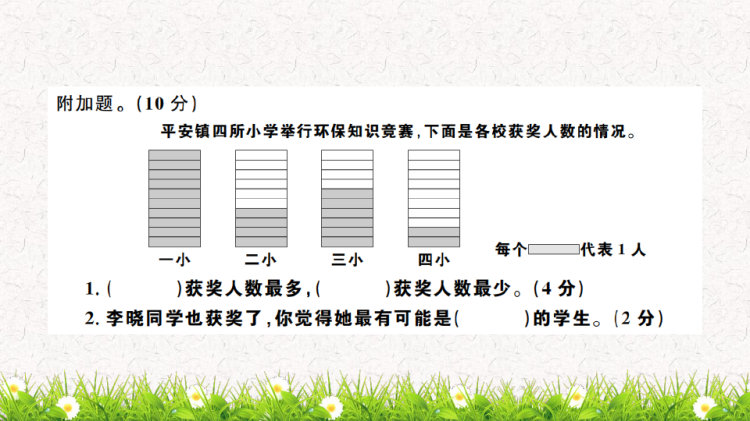 小学二年级人教版下册数学单元测试评卷全册复习PPT课件