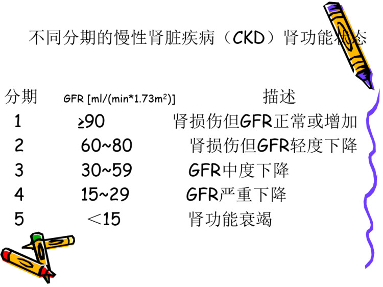 肾功能早期诊断及治疗PPT