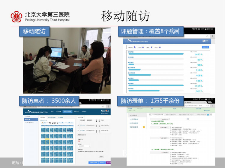 移动医疗案例—拓展移动应用提升医疗服务PPT