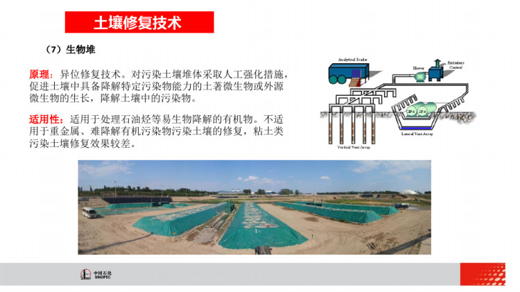 炼化污水污泥电化学处理技术PPT