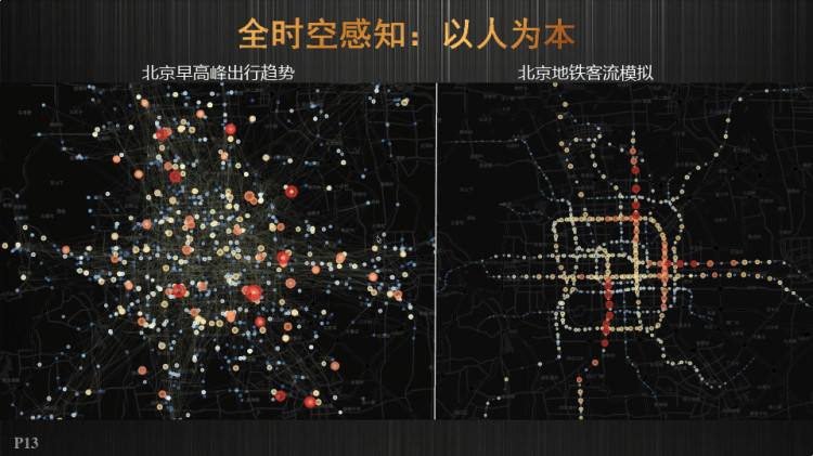 全时空感知和GIS应用PPT