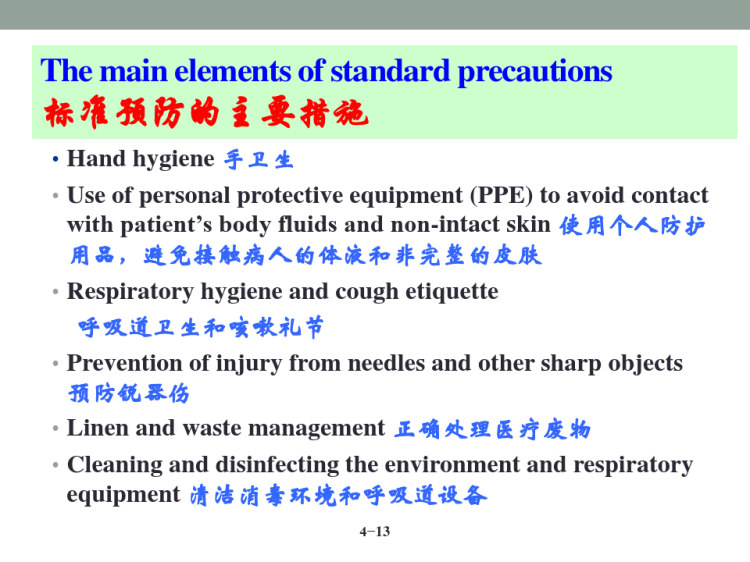 ICU医院感染防控进展PPT