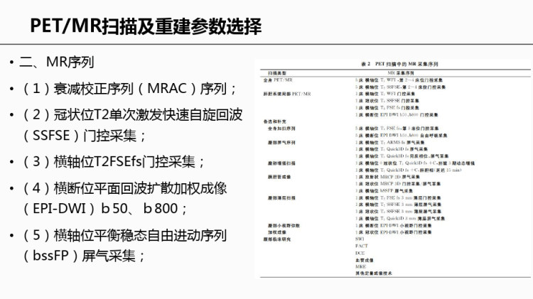 肝胆系统PETMR成像检查规范专家共识PPT