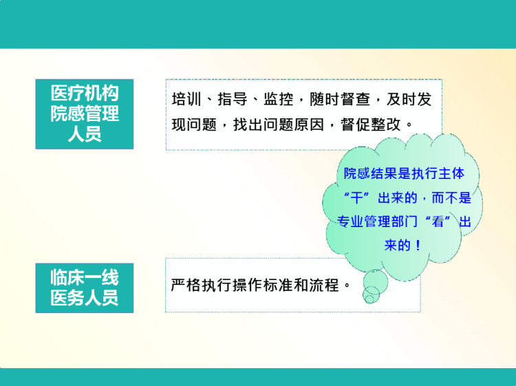 贯彻新标准强化医院感染管理PPT