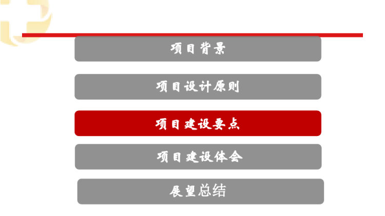 医院新建应急发热门诊医疗用房经验分享PPT