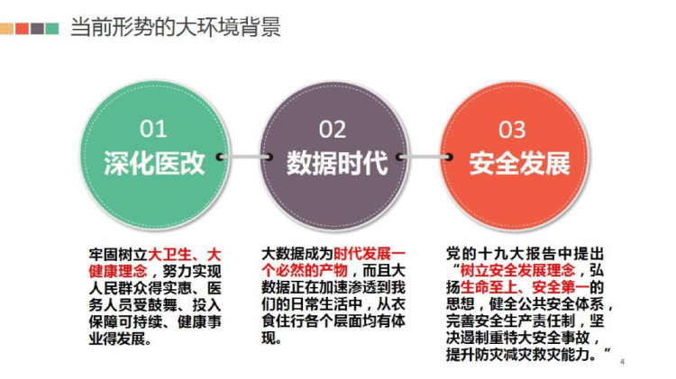 医院管理案例—借助信息化监管手段提升医疗卫生后勤安全管理水平PPT