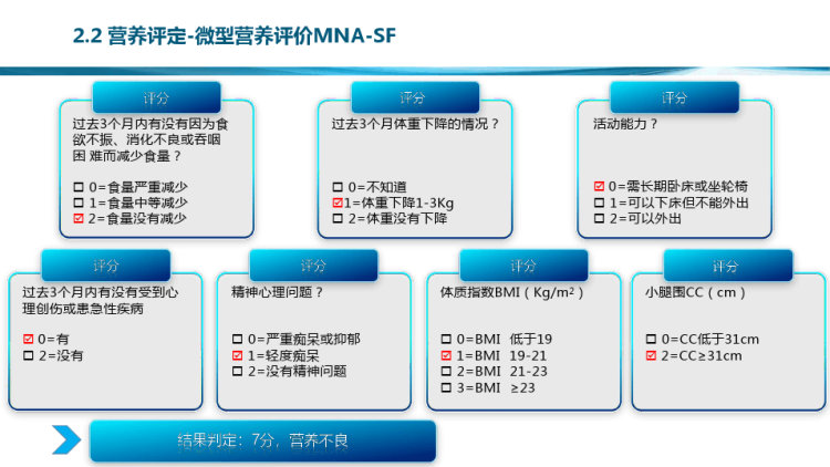 帕金森合并肺炎病人营养管理案例分享PPT