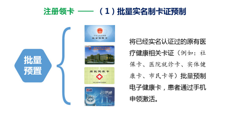 电子健康卡建设实施方案PPT