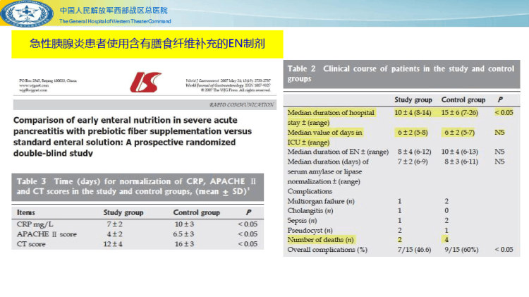 不同膳食纤维在重症治疗中应用PPT