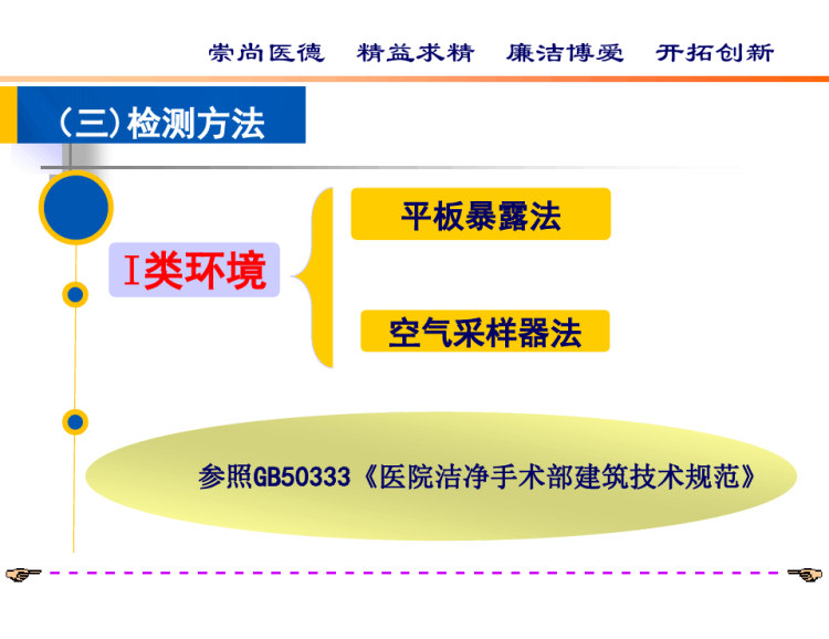 环境卫生学与消毒灭菌效果监测PPT