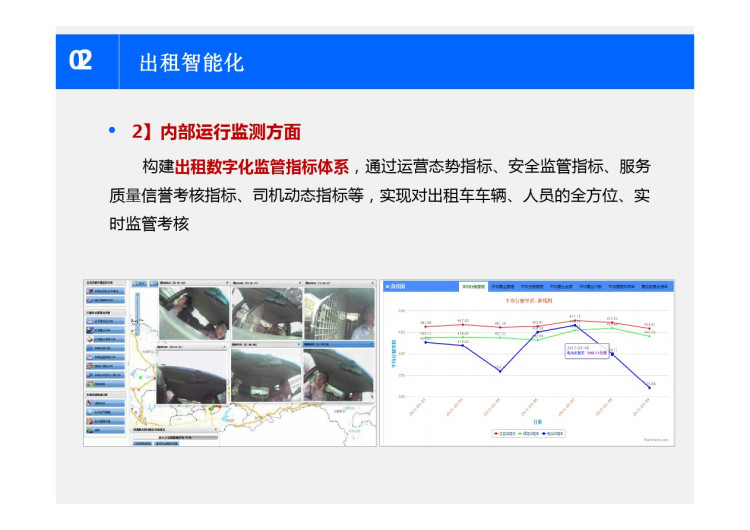 市智慧交通创新实践汇报PPT