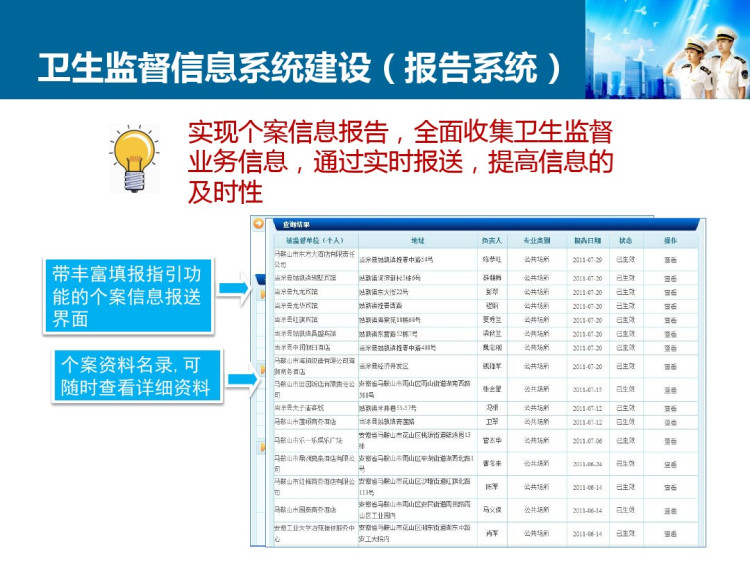 卫生监督信息报告系统解决方案PPT