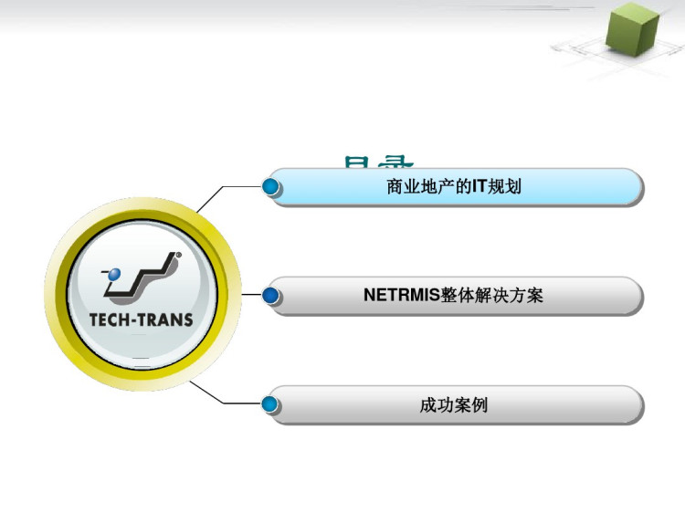 商业地产公司综合信息管理系统解决方案PPT