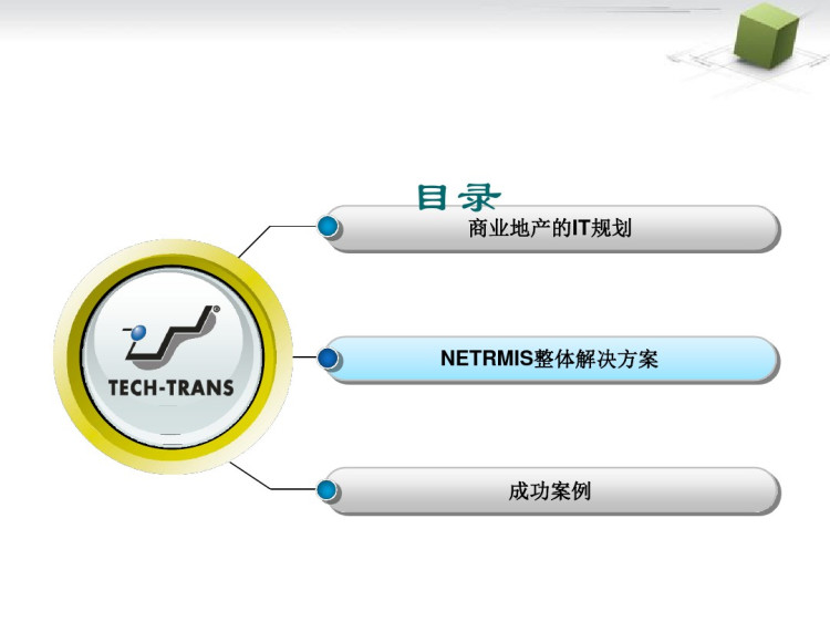 商业地产公司综合信息管理系统解决方案PPT