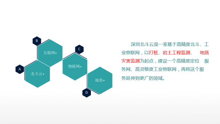 建筑工程监测物联网技术平台解决方案PPT