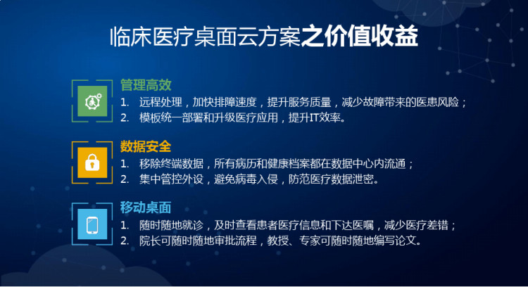 公司医疗行业桌面云解决方案PPT