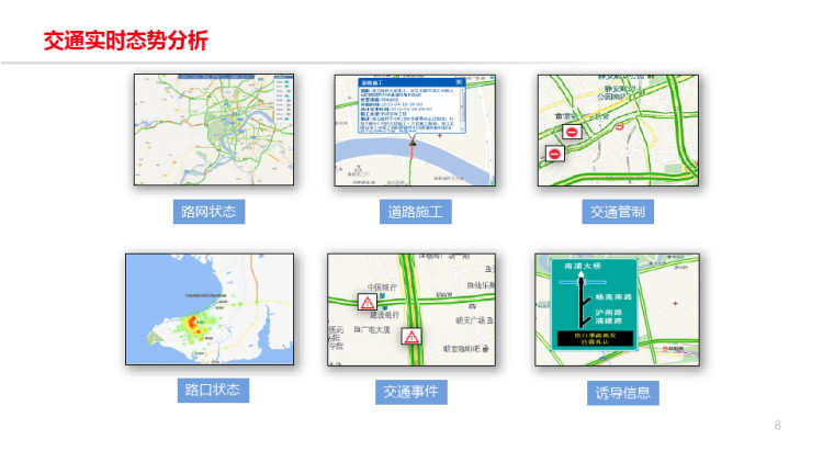 石狮交警智慧交通大数据管控系统规划PPT