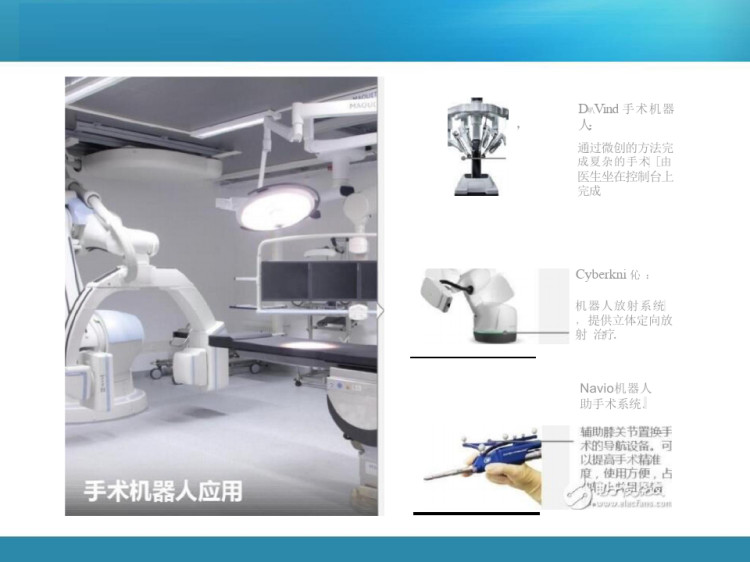 护理机器人在临床中应用PPT