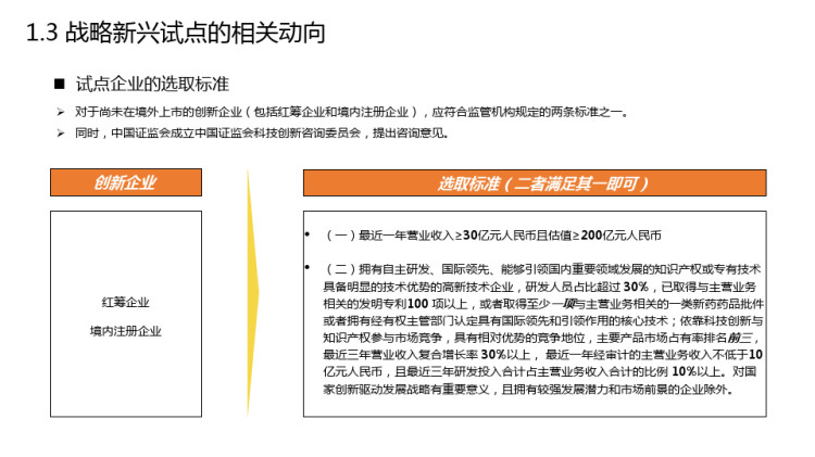 网信产业资本市场政策解读及并购IPO案例分析PPT