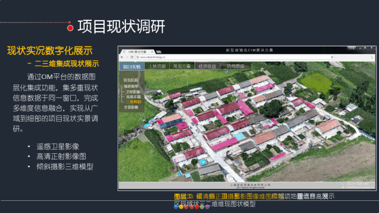 新型城镇化信息化整体解决方案CIM模式策划PPT