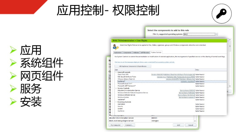 IT应用管理系统解决方案介绍PPT