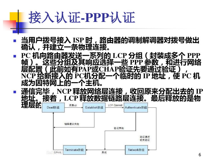 物联网接入安全PPT