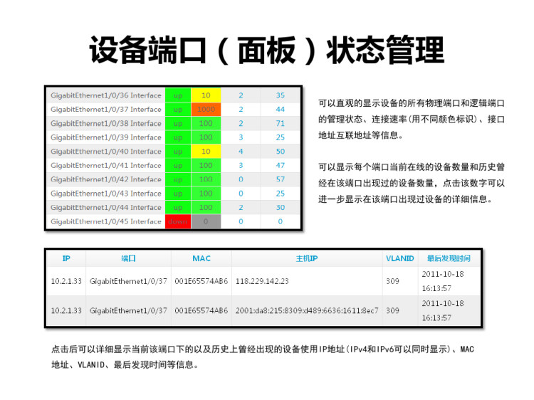 IT运维管理系统及运维体系建设介绍PPT