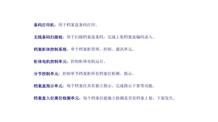 智能档案管理系统介绍PPT