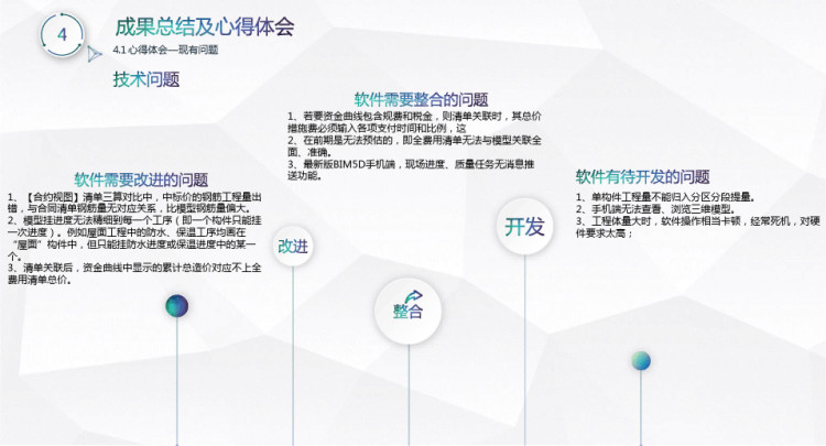 棚户区盖章应用BIM5D降本增效PPT