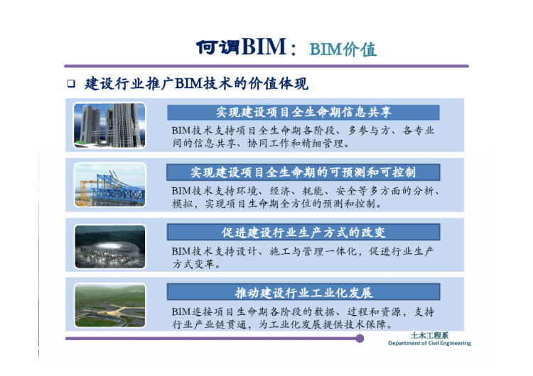 工程建设BIM应用与发展PPT