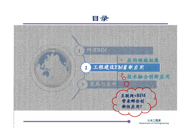 工程建设BIM应用与发展PPT