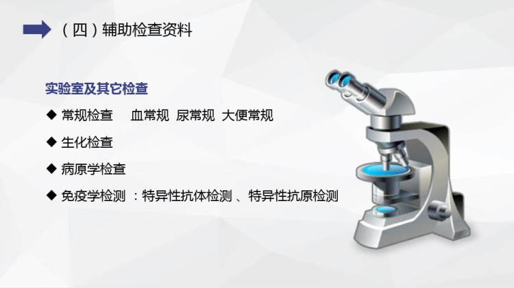 传染病病人护理PPT