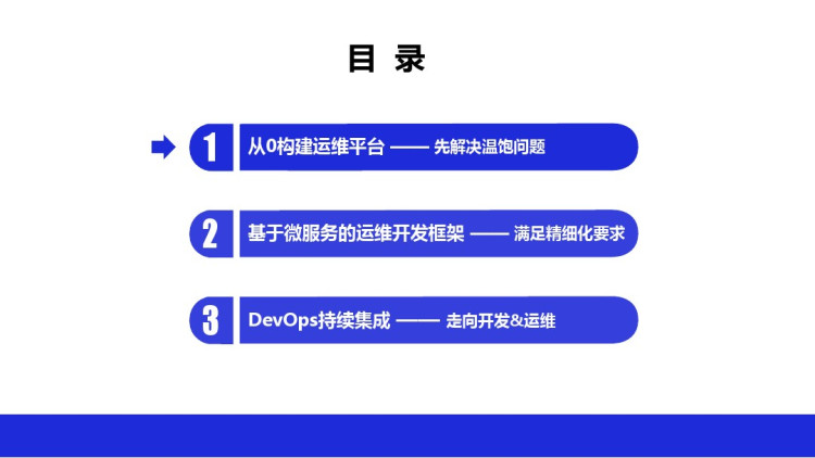 中小金融企业DevOps实践指南PPT