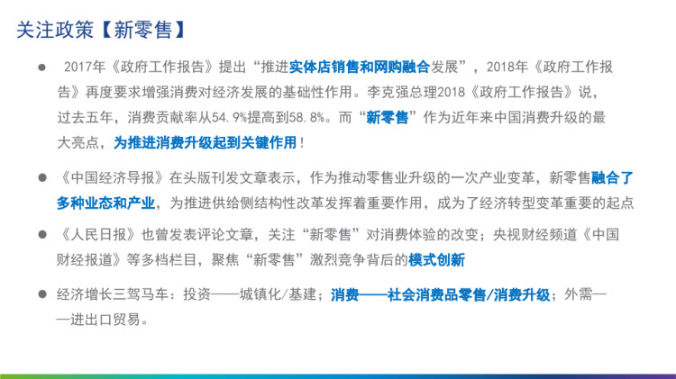 移动化助力新零售行业发展PPT