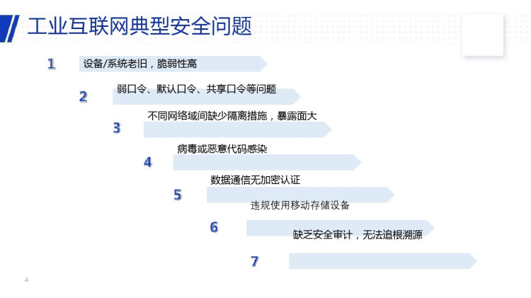 工业互联网典型安全解决方案PPT